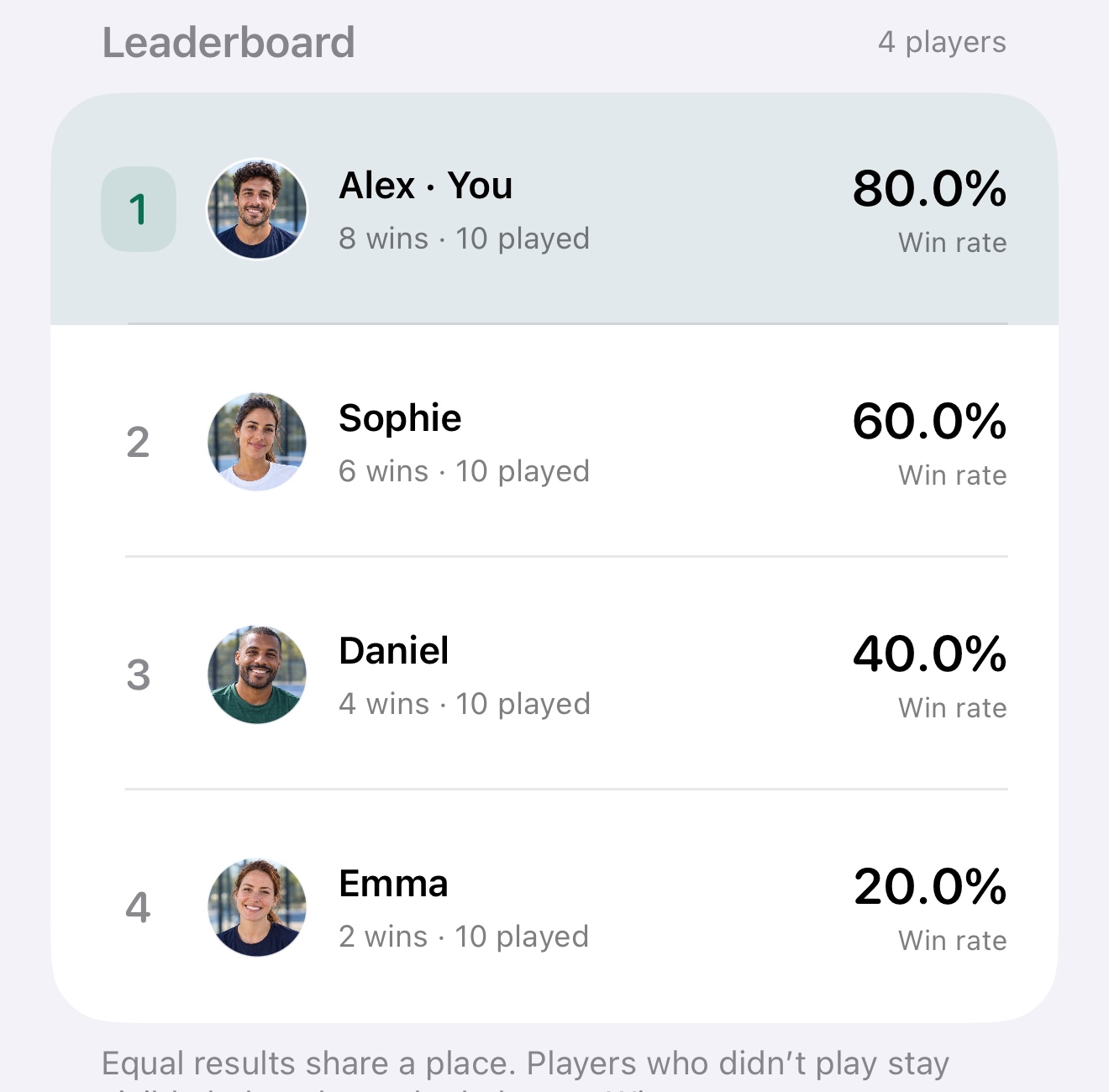 Nester Play scores showing fictional players’ match records and win rates
